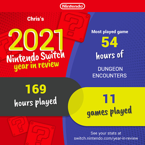nintendo-switch-year-in-review-2021