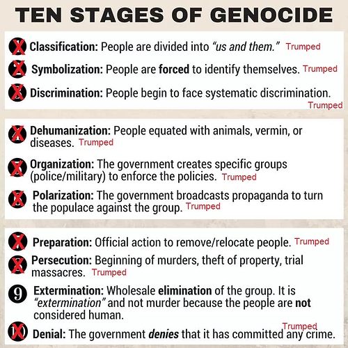 Trump%20Genocide