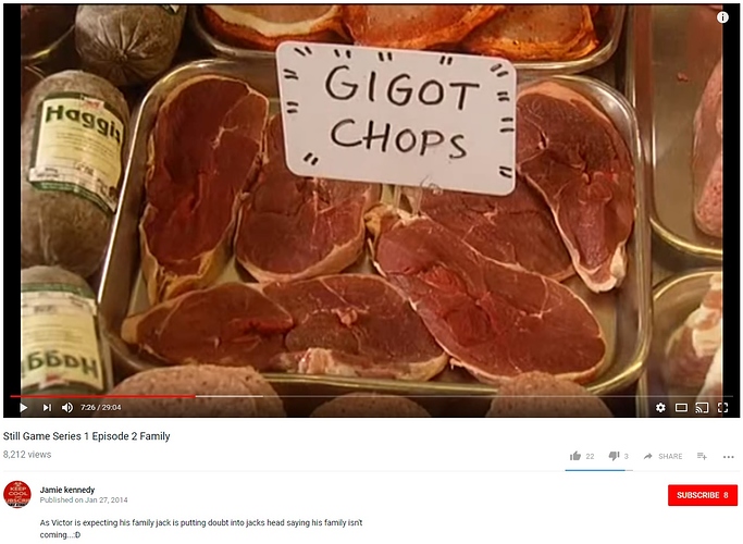 Gigot Chops