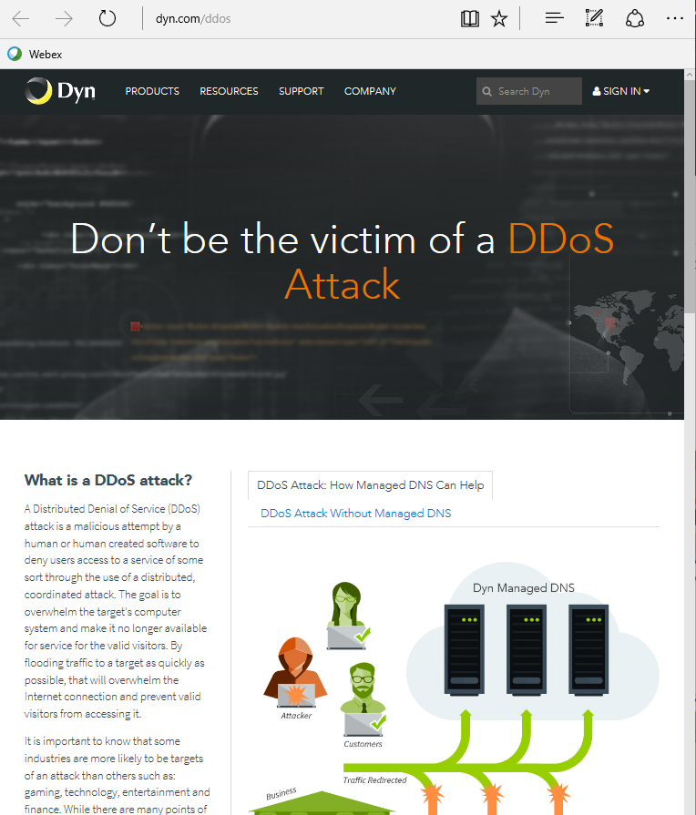 Dns с защитой от ddos