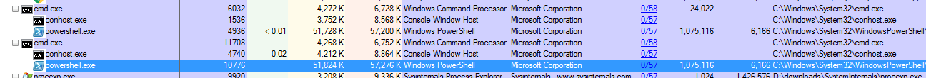 Powershell vs. Terminal - Hardware and technical stuff - Quarter To