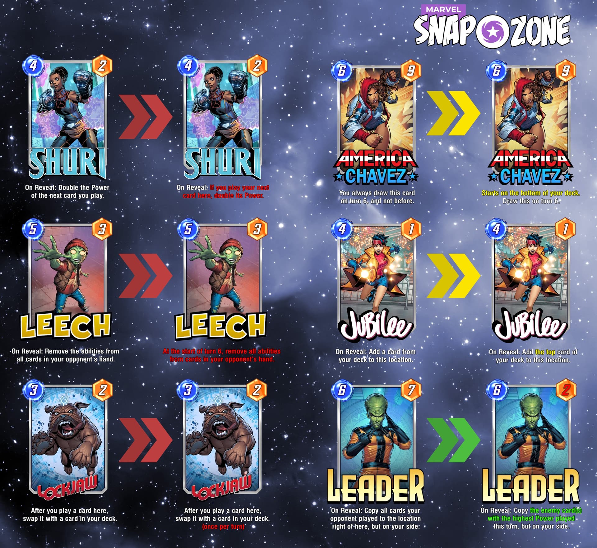 Marvel Snap is a perfectly balanced trading card game