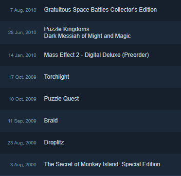 7 Free Games On Steam - August 4, 2023 