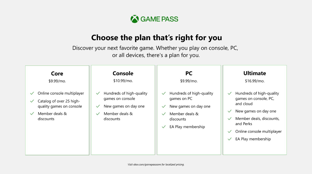 The Game Pass Thread~ - #6476 by wavey - Games - Quarter To Three Forums