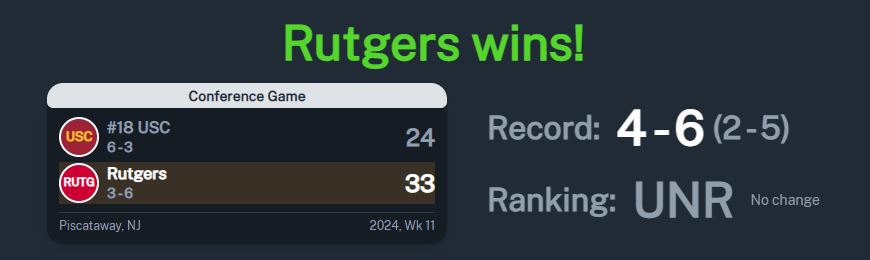 Rutgers Wins